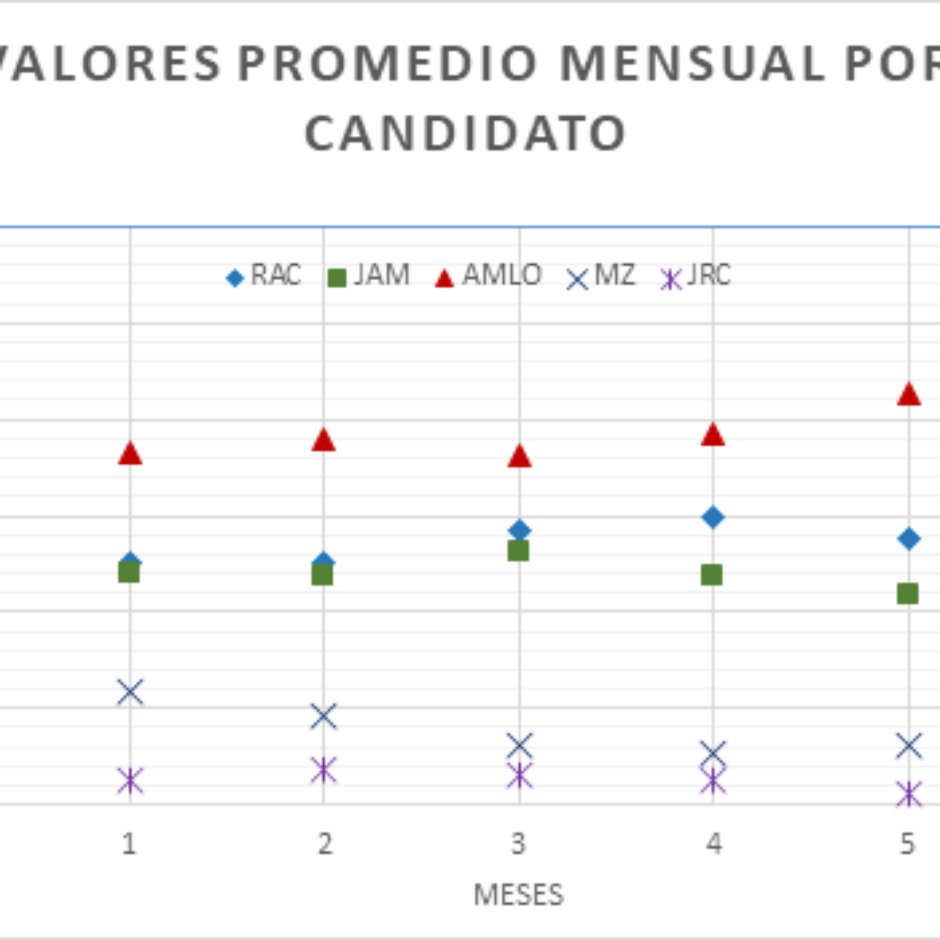 encuesta6