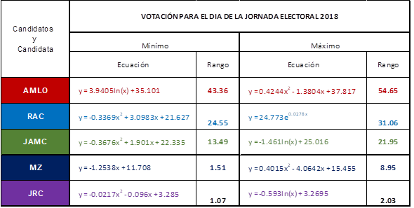 votacion.png